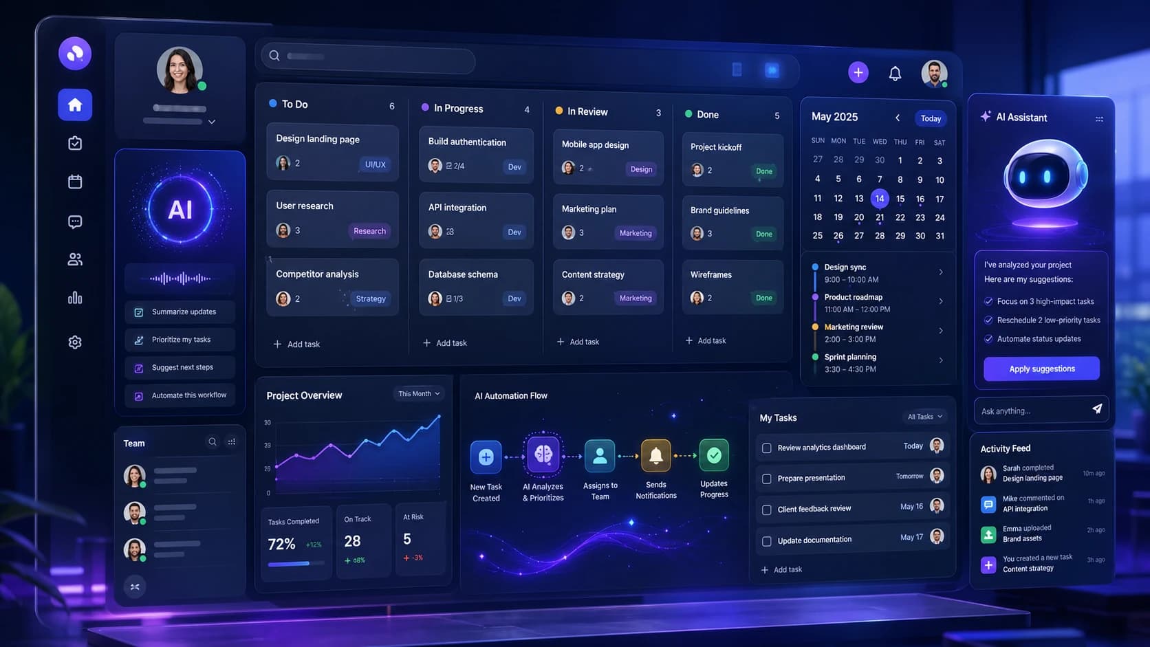 AI-powered task management dashboard showing automated workflows and team productivity analytics.