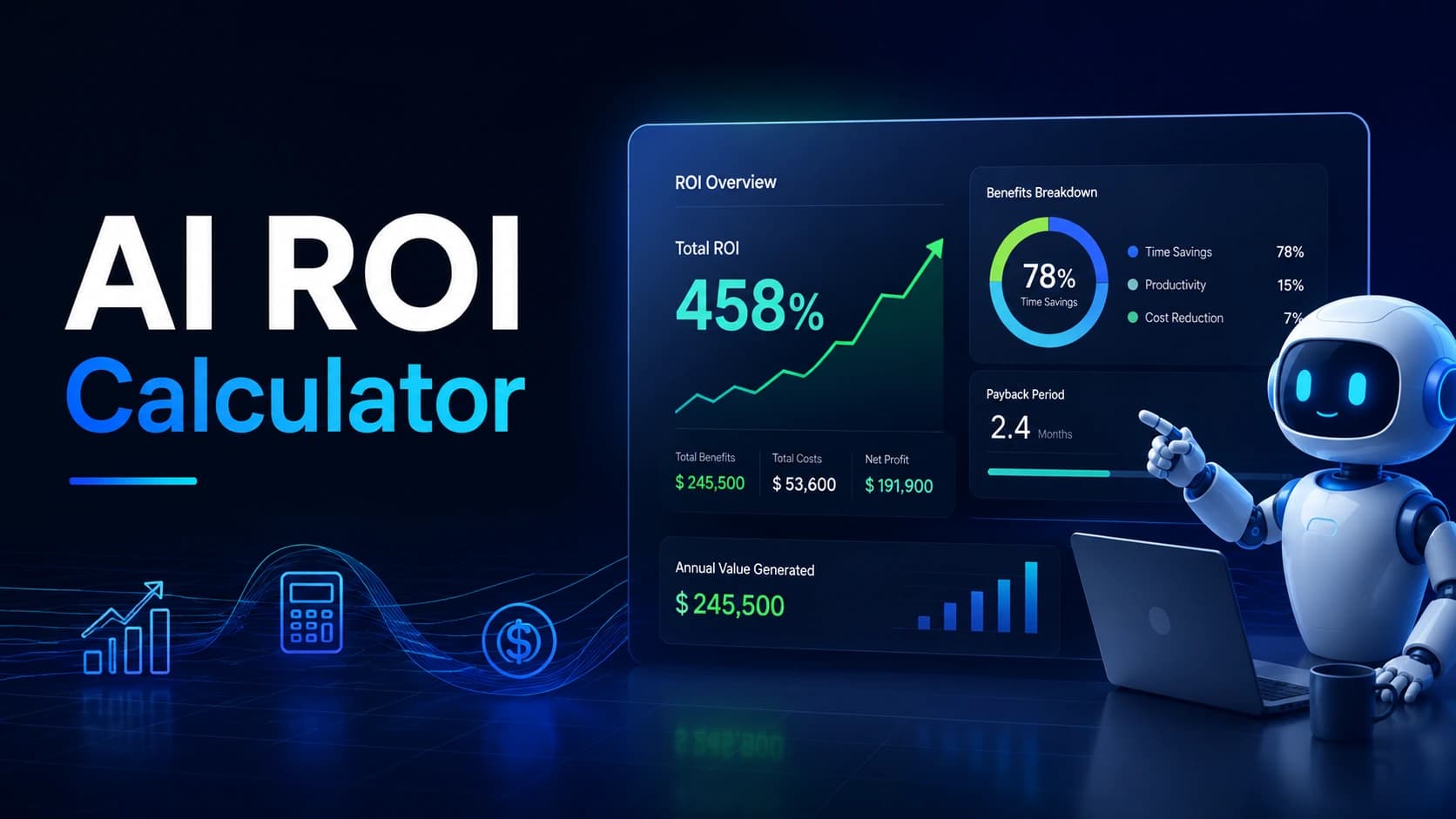 Futuristic AI ROI dashboard with 458 percent growth metrics and robotic assistant visualization