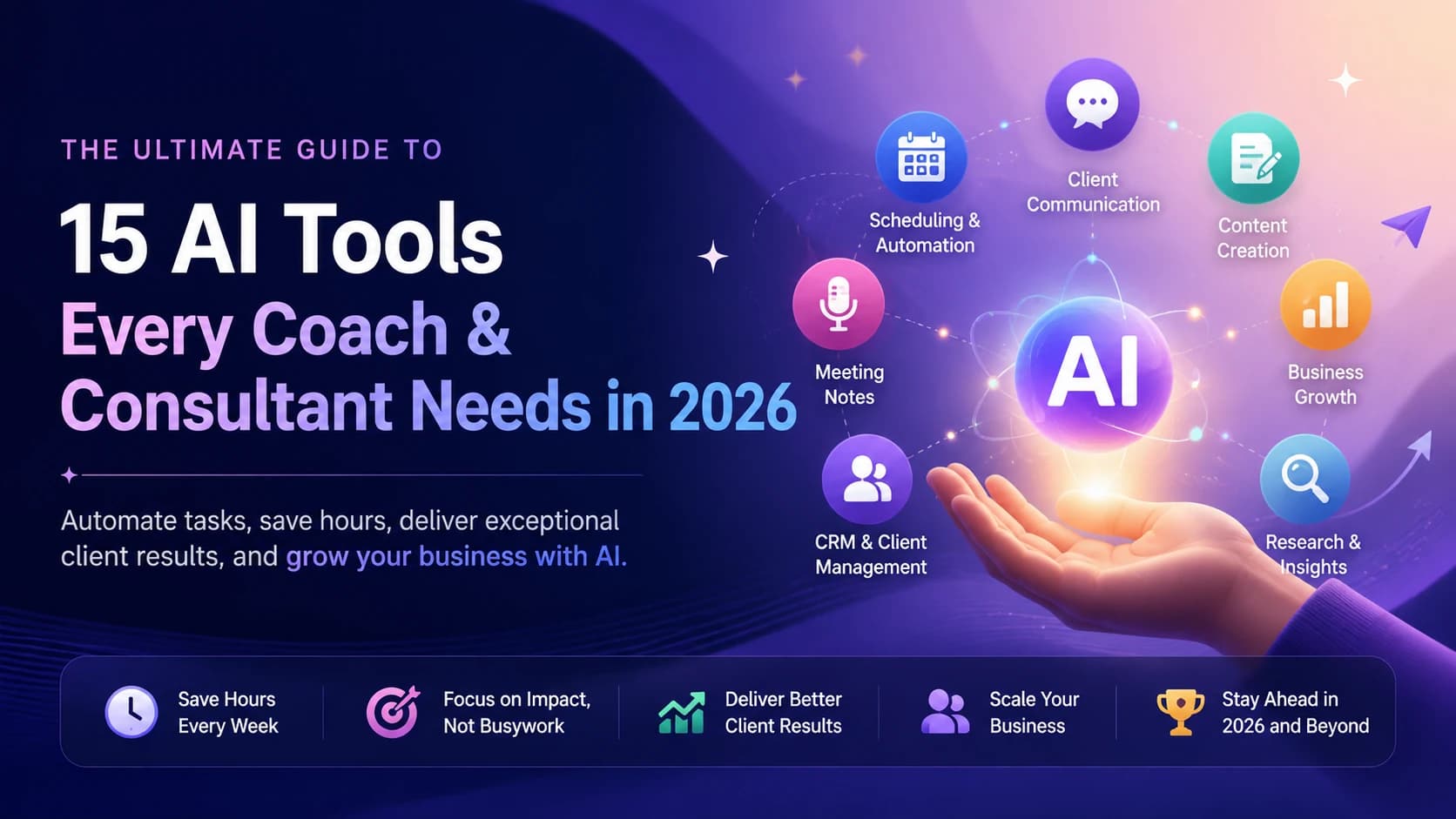 Best AI tools for coaches and consultants in 2026 featuring content creation, meeting notes, CRM, scheduling automation, research, and business growth software.