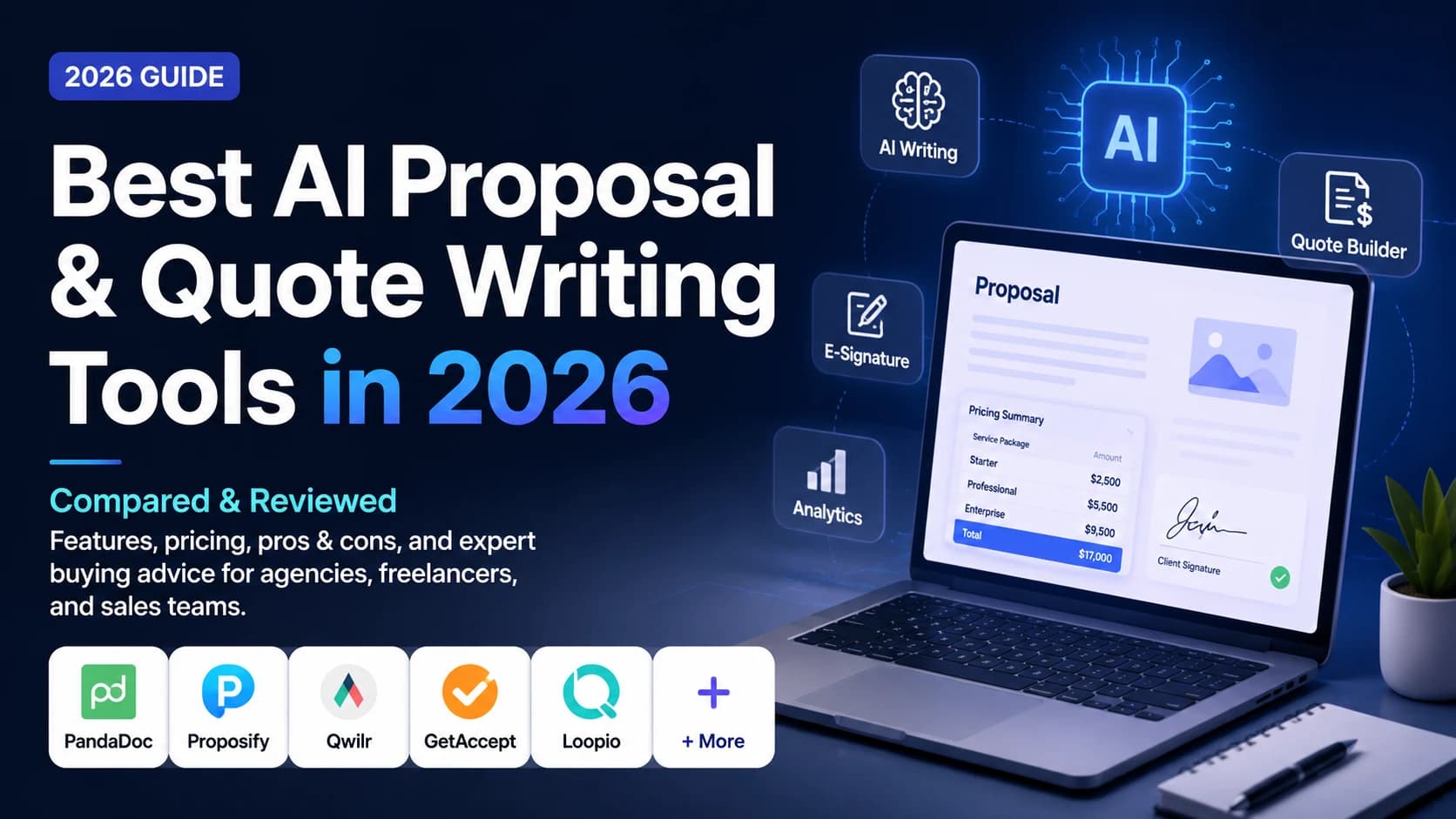 Best AI Proposal and Quote Writing Tools in 2026 comparison showing AI-powered proposal software, quote generation, e-signatures, analytics, and sales automation platforms.