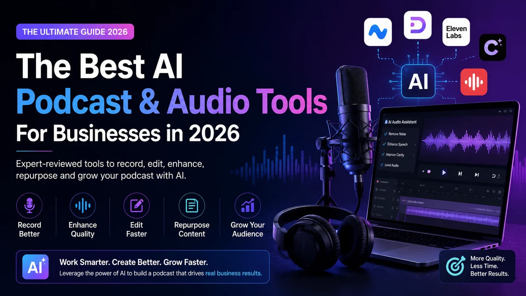 Best AI podcast and audio tools for businesses in 2026 featuring AI-powered podcast production, audio editing, voice generation, and content repurposing software.