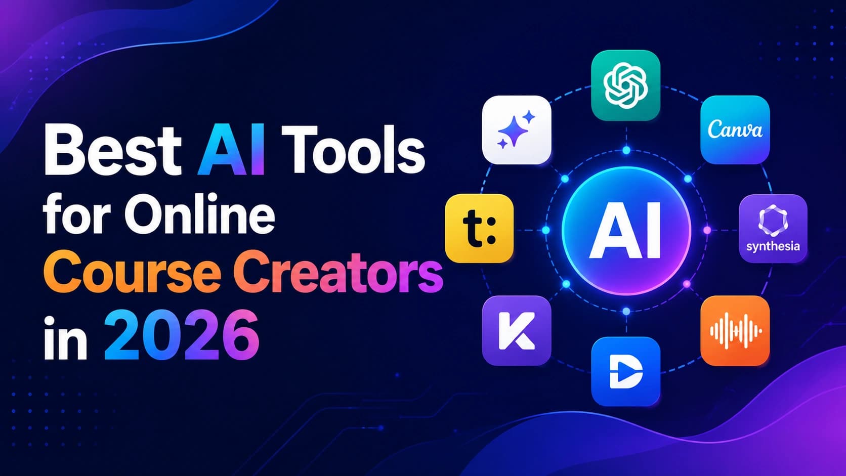Best AI tools for online course creators in 2026 featuring AI-powered course creation workflow with video, voice, slides, automation, and digital education visuals