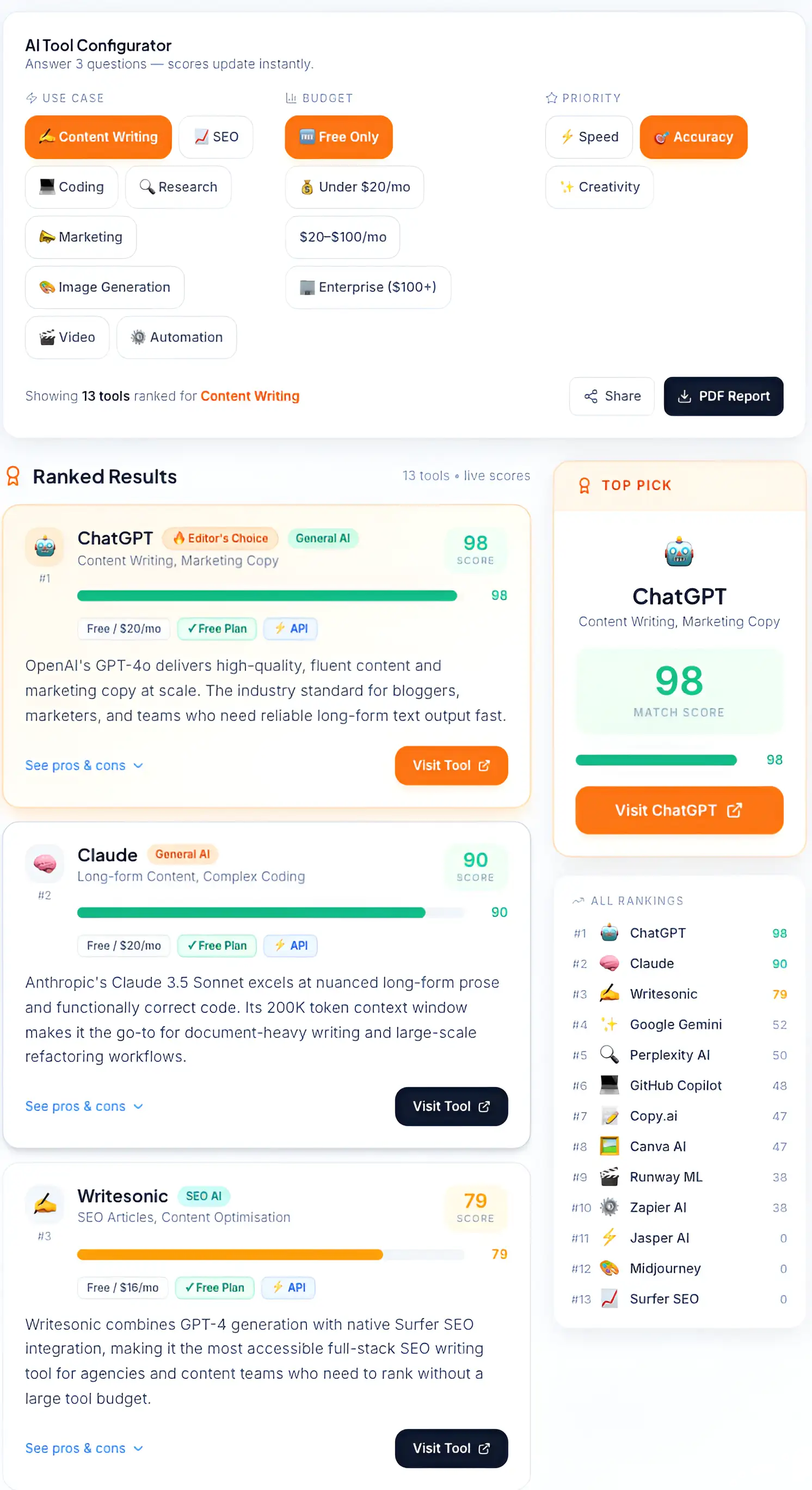 AI Tool Selector interface helping lawyers and law firms compare and choose the best AI legal research software based on use case, budget, and workflow priorities.